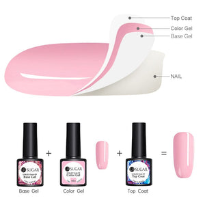 Base Top Coat 7.5ml Base & Top Coat UR SUGAR