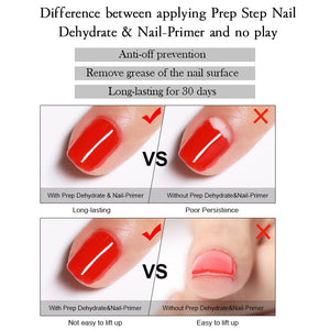 Nail Primer Prep Dehydrator 15ml Nail Care UR SUGAR