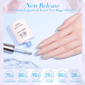 Light Blue Hema-Free Glitter Jelly Gel Polish #02 15ml Gel Nail Polish BORN PRETTY