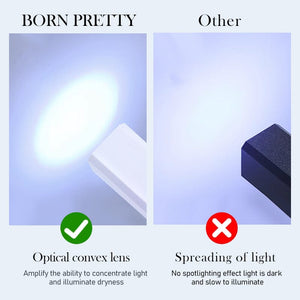 Hand Light USB Nail Dryer Tools & Accessories BORN PRETTY