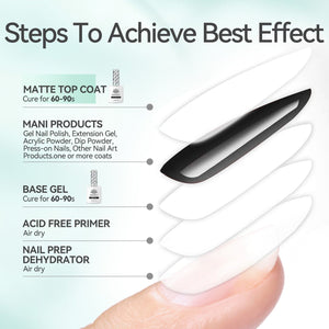 15ml Matte Top Coat Gel Nail Polish BORN PRETTY