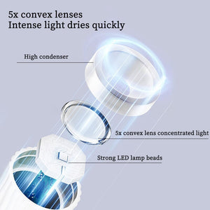 3W White USB Handheld Nail Dryer Lamp Tools & Accessories No Brand