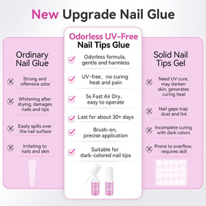 Nail Tips Glue Fast Air Dry 7ml Nail Tips BORN PRETTY