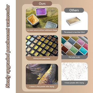 36 Colors Pearlescent Solid Watercolor Paint Nail Art No Brand