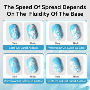 Ocean Wave Watercolor Liquid 10ml Gel Nail Polish BORN PRETTY