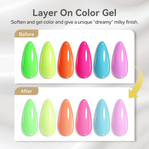 Milky Top Coat 10ml Base & Top Coat BORN PRETTY