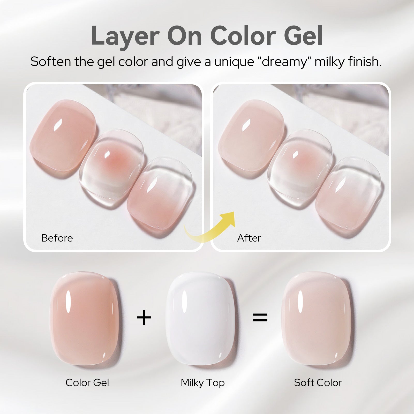 Milky Top Coat 15ml