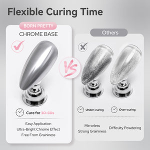 Chrome Base B04 16ml