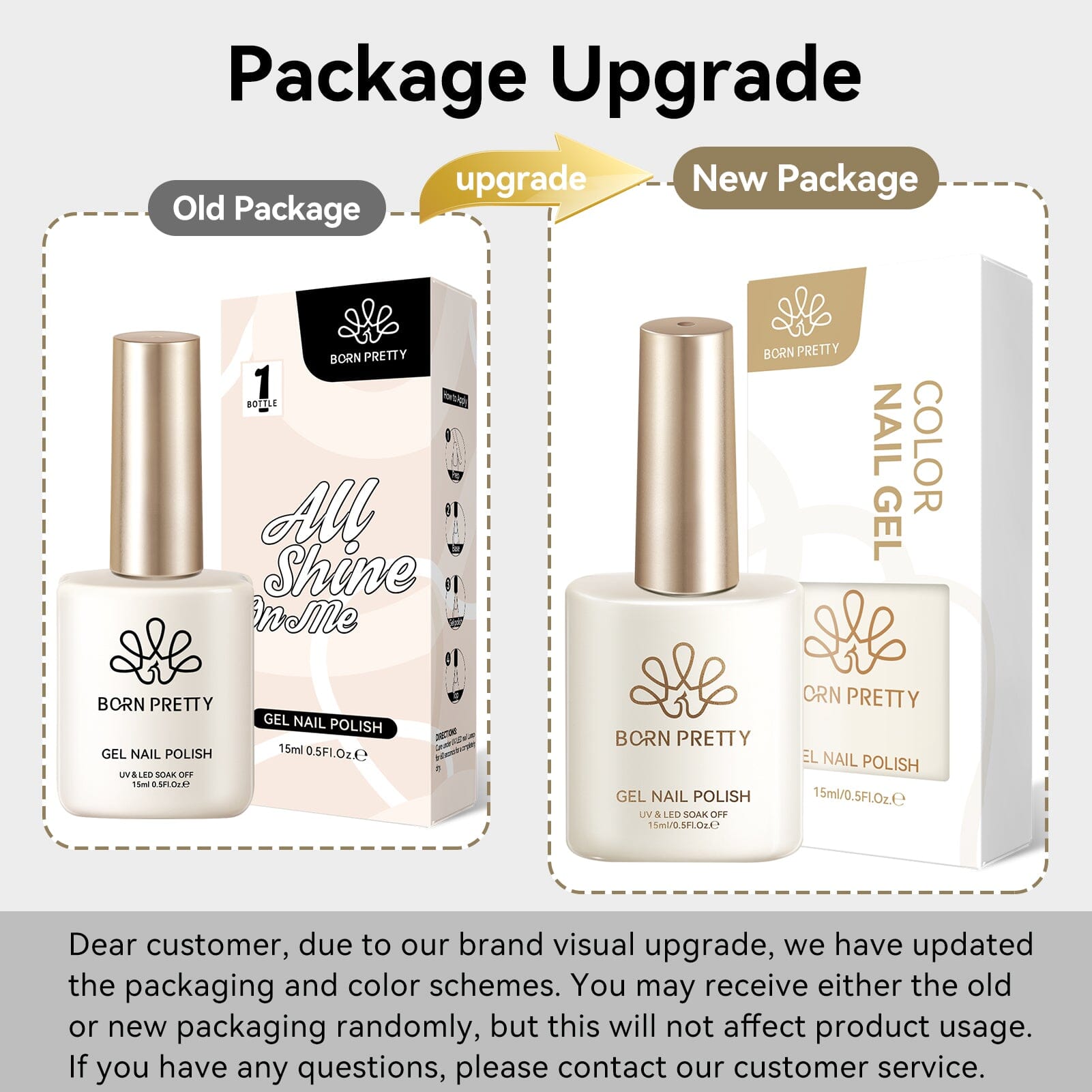Package Upgrade of 15ml HEMA/TPO FREE Gel Nail Polish BORN PRETTY 