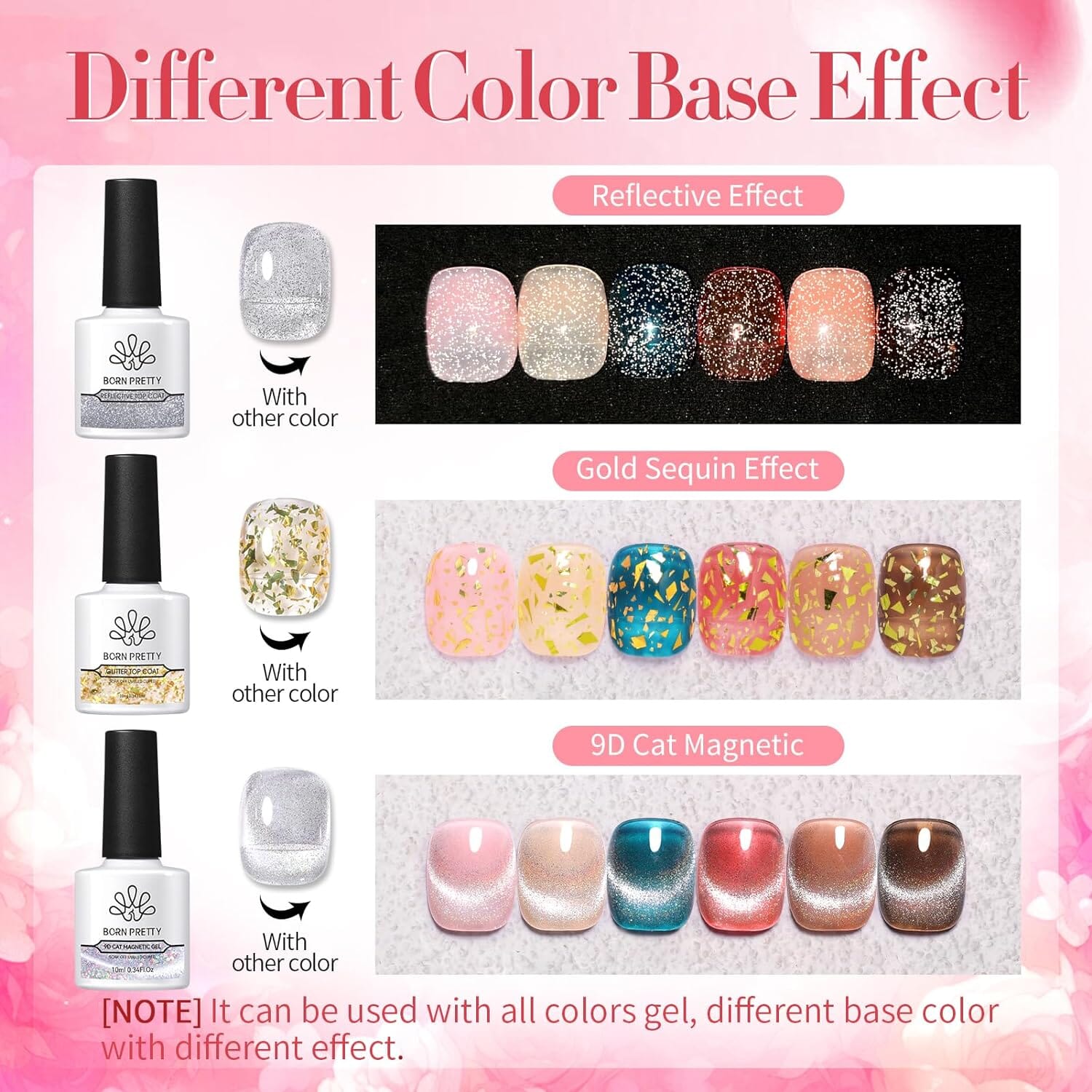 [US ONLY] Anna's Garden 33 Colors Jelly Gel Polish Set 6ml with 6pcs Base Top Coat Kit 10ml Gel Nail Polish BORN PRETTY 