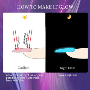 Line Nail Gel 5ml Gel Nail Polish LILYCUTE 