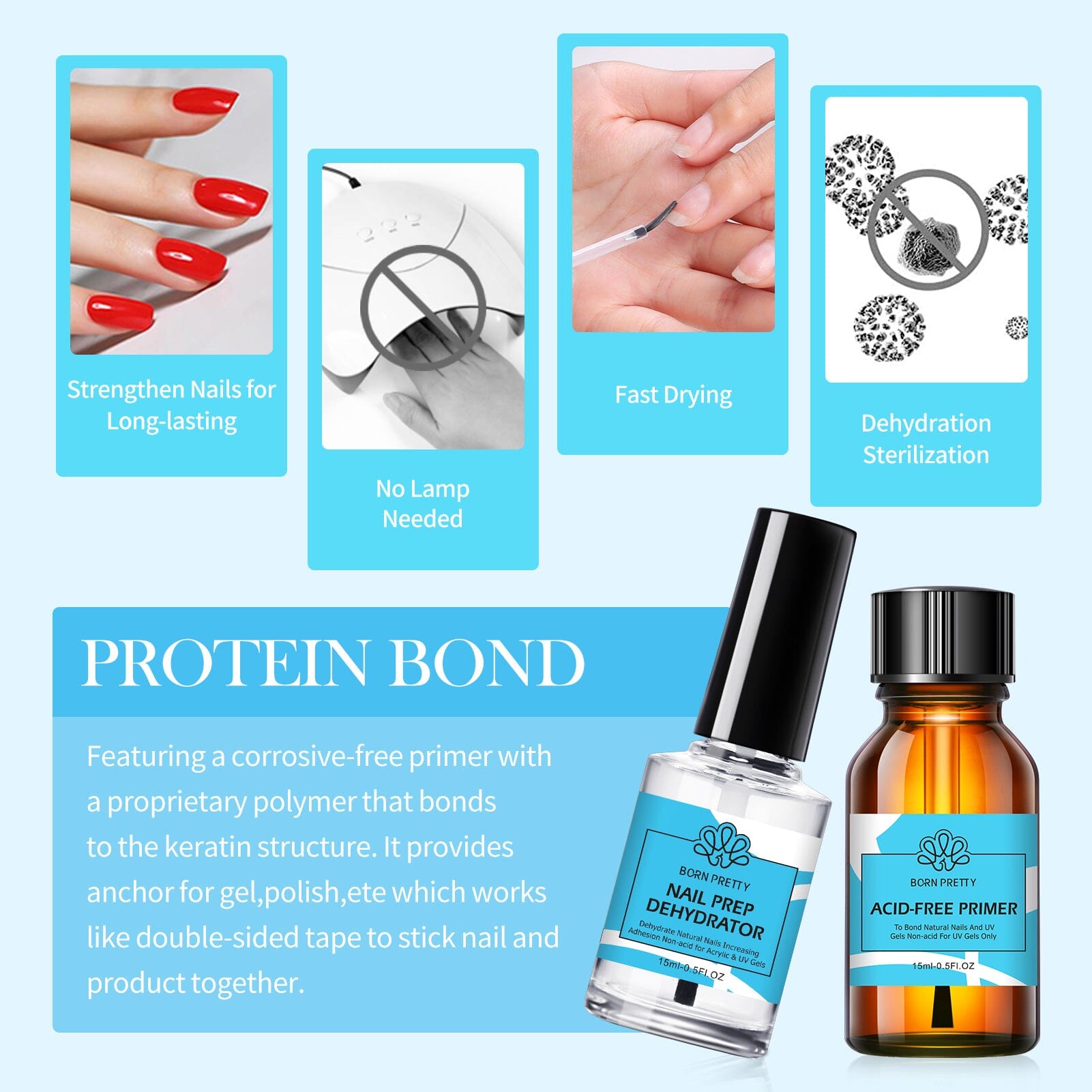 Nail Prep Dehydrator & Primer Kit 15ml Nail Care BORN PRETTY 