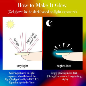 Fluorescent Glow-in-Dark Gel 7.5ml Gel Nail Polish UR SUGAR 