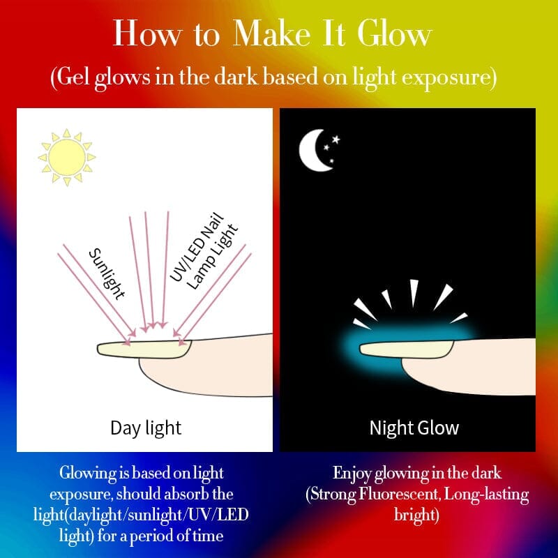 Fluorescent Glow-in-Dark Gel 7.5ml Gel Nail Polish UR SUGAR 