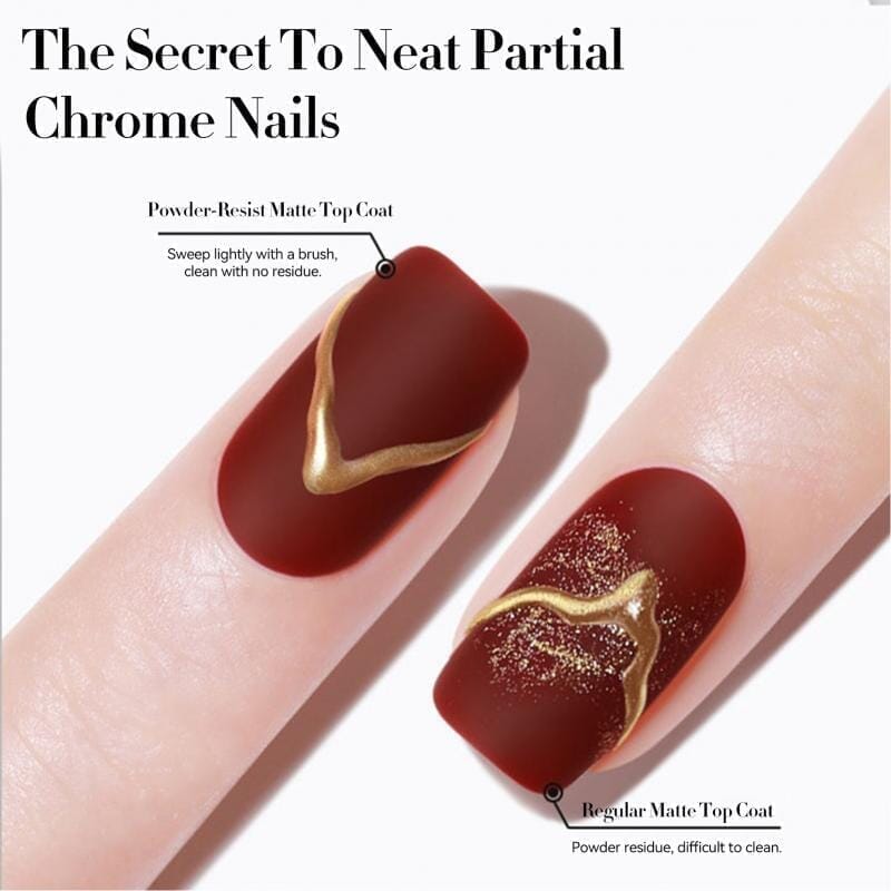 Matte Top Coat 10ml Gel Nail Polish BORN PRETTY 