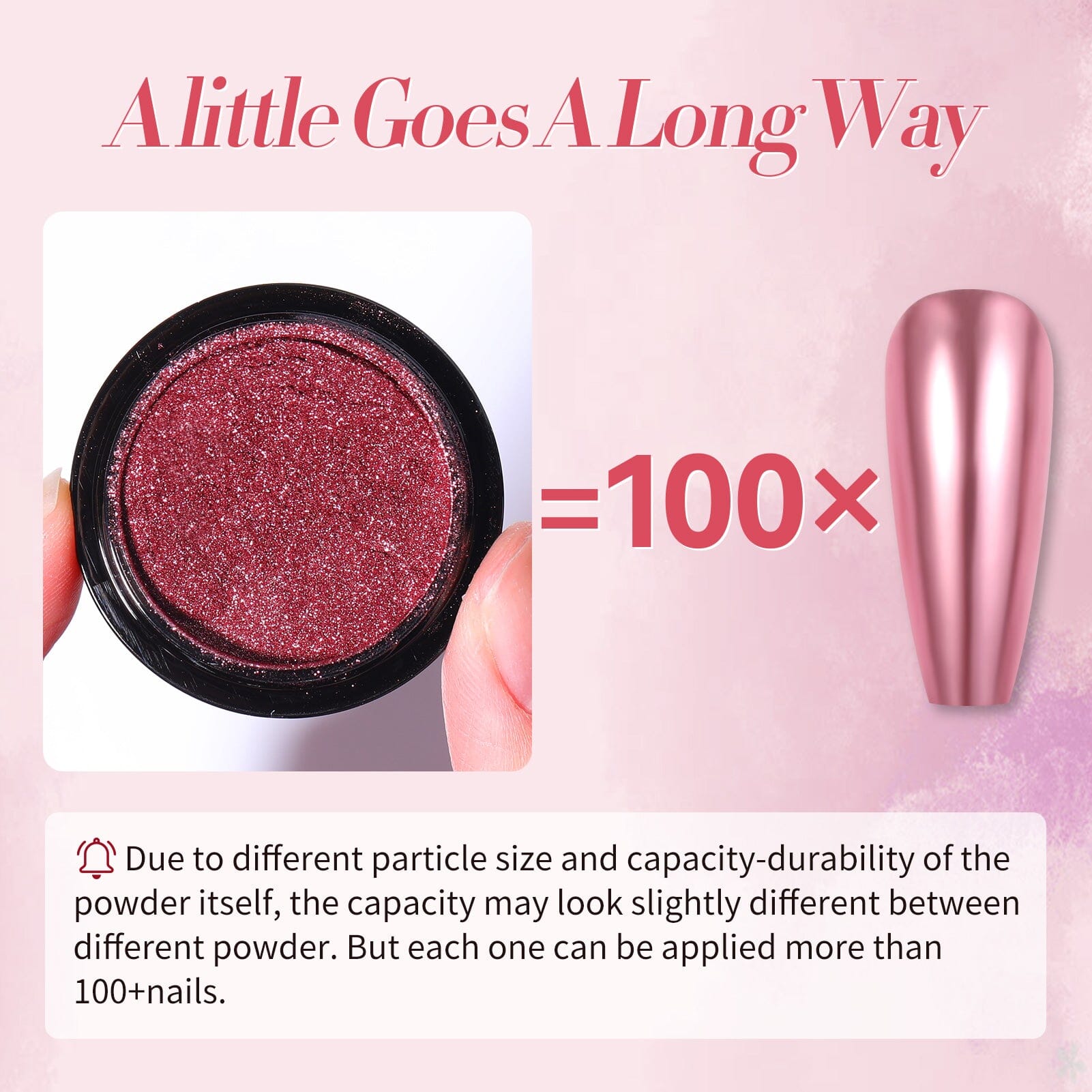 [US ONLY] 4 Boxes Metallic Chrome Nail Powder Nail Powder BORN PRETTY 