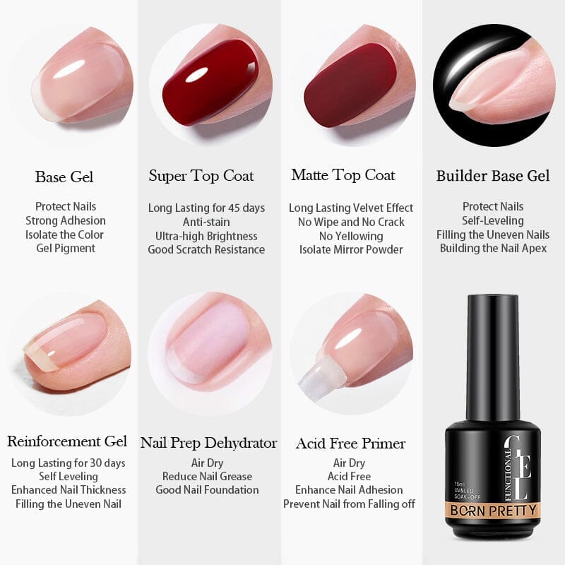 Super Top Coat 15ml Base & Top Coat BORN PRETTY 