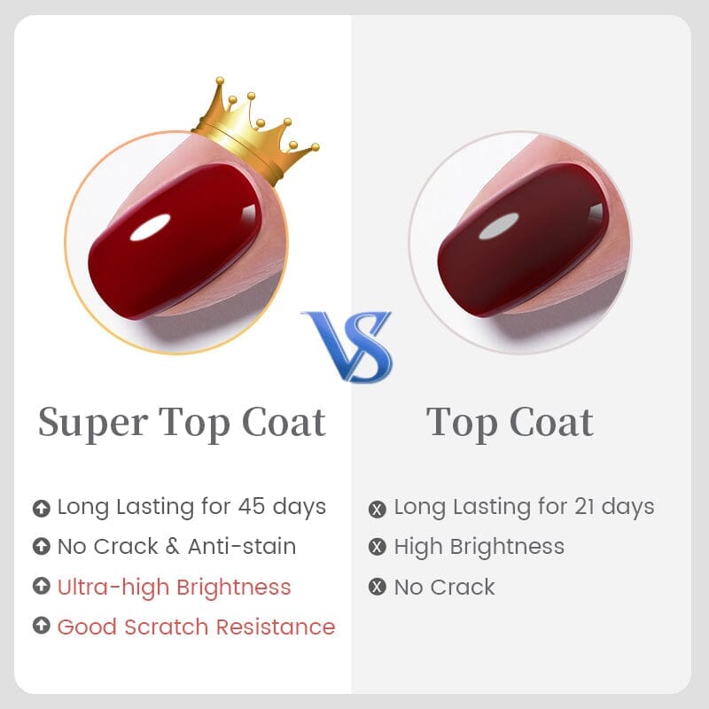 Base Gel Top Coat 15ml Gel Nail Polish BORN PRETTY 