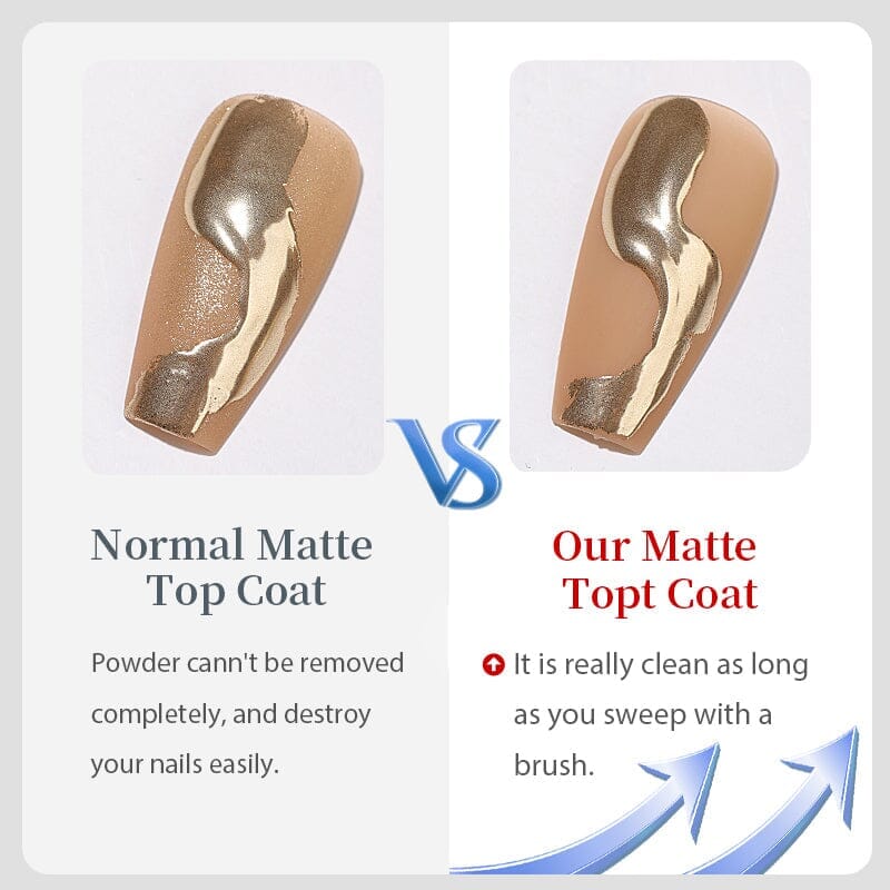 Base Gel Top Coat 15ml Gel Nail Polish BORN PRETTY 