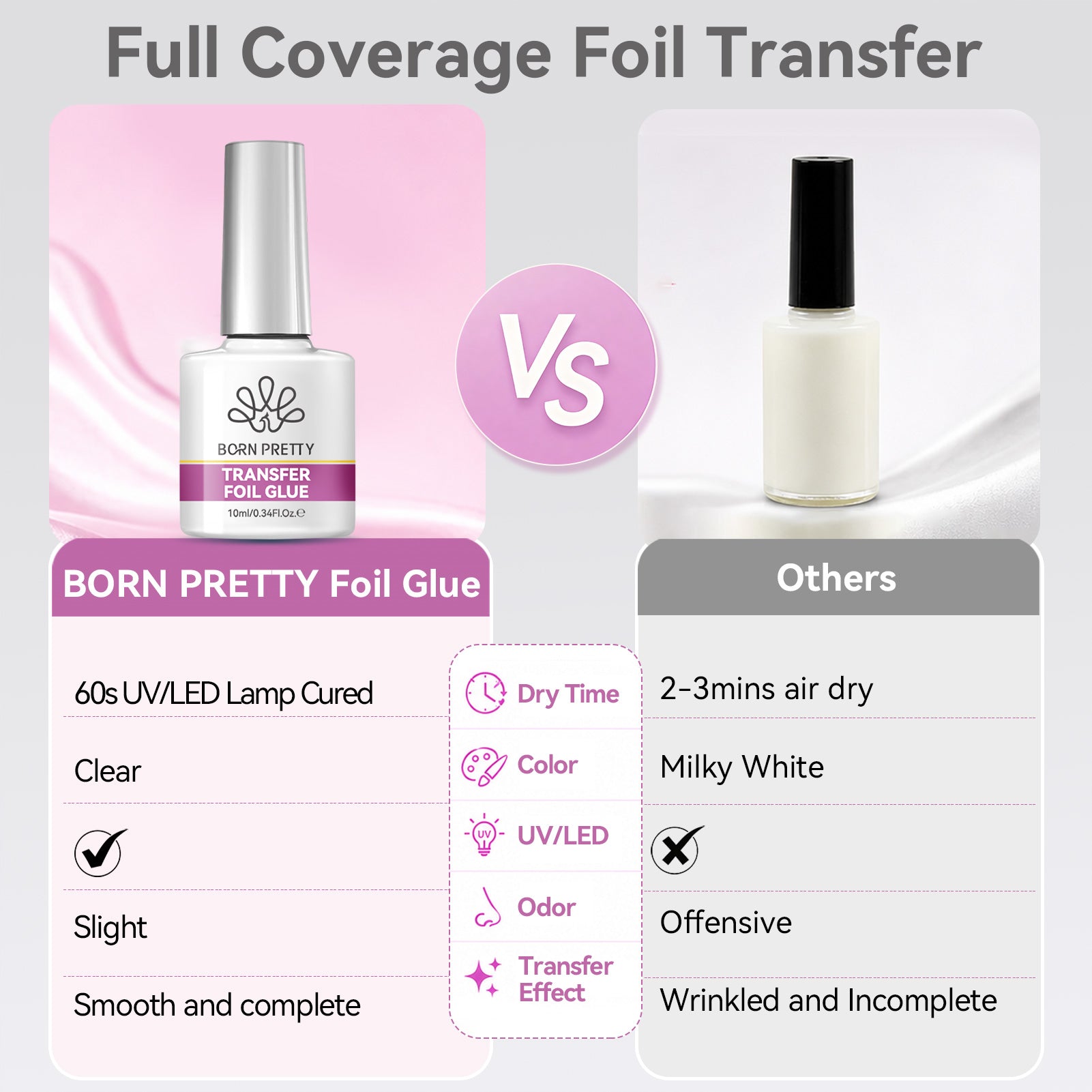 Function Gel Polish 10ml
