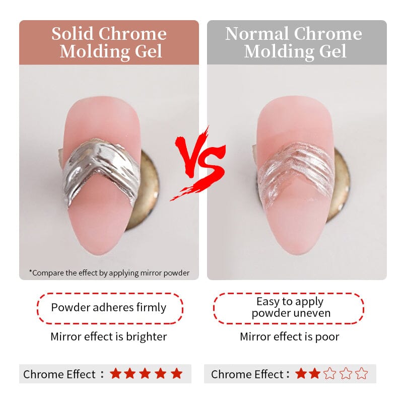 Semi-Solid Chrome Molding Gel 5g Gel Nail Polish NICOLE DIARY 