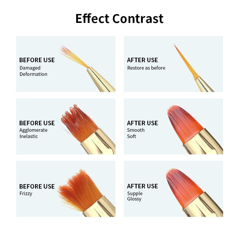 Nail Brush Cleanser 30ml Tools & Accessories BORN PRETTY 