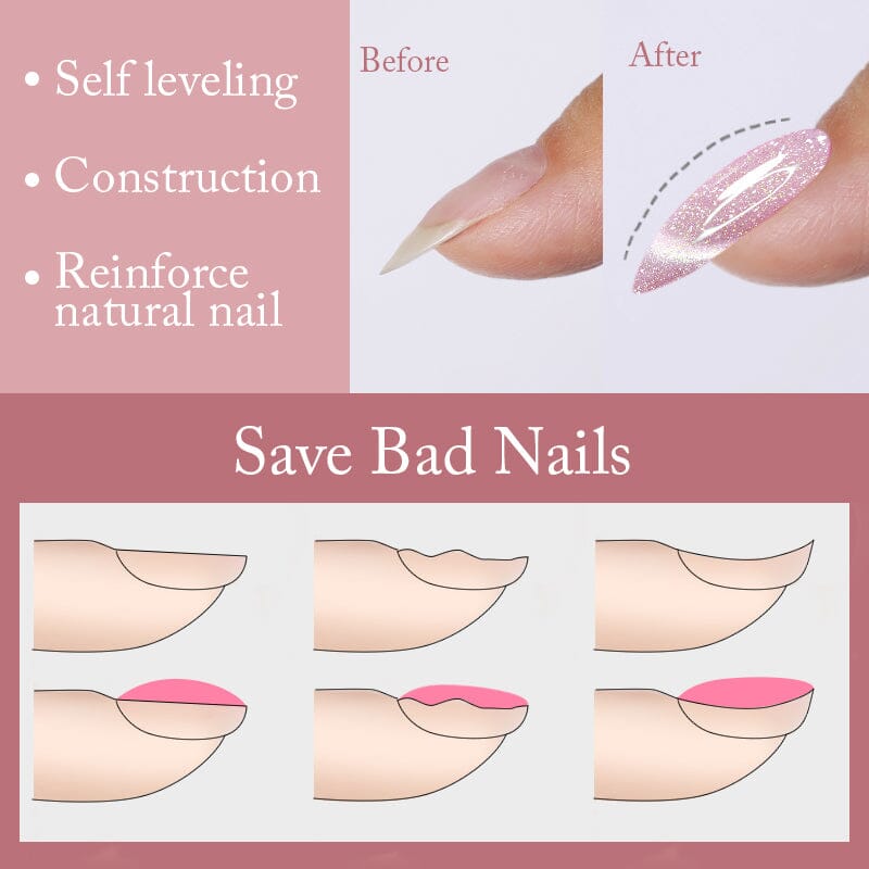 Cat Magnetic Rubber Base Gel URB100 7ml Clearance UR SUGAR 