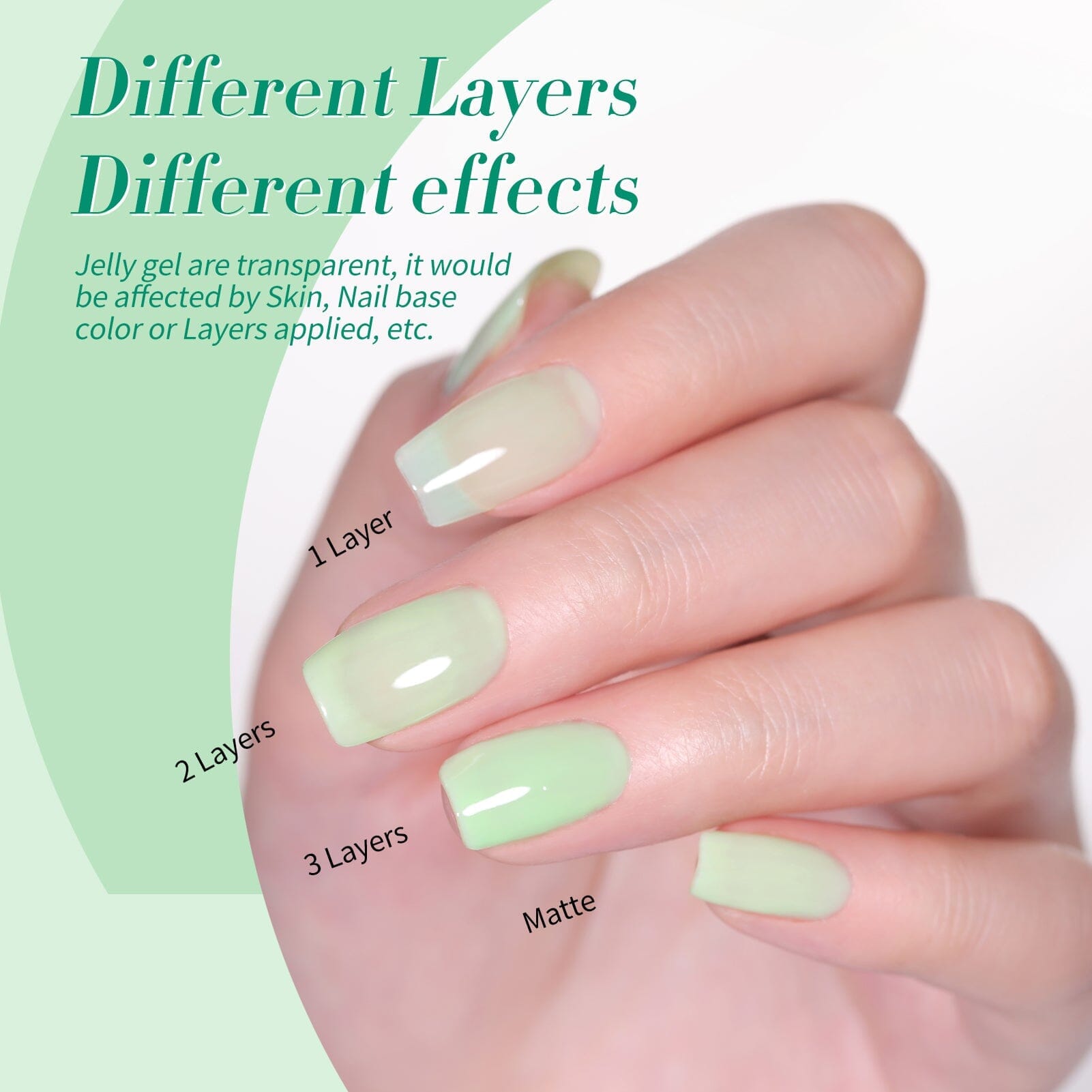 6 Colors Jelly Magnetic Gel Polish Set Fireflies Forest 7ml Gel Nail Polish BORN PRETTY 