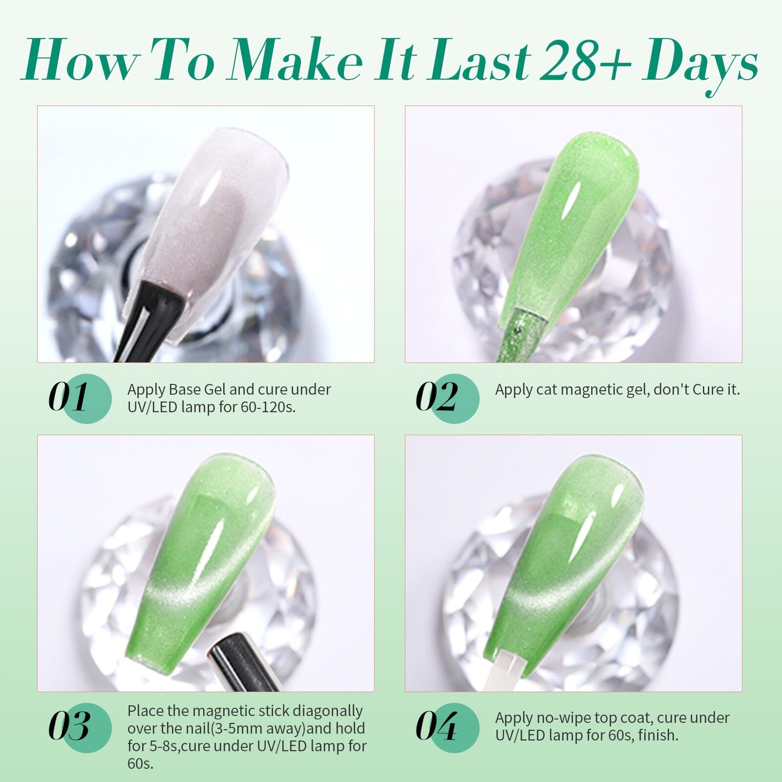 6 Colors Jelly Magnetic Gel Polish Set Fireflies Forest 7ml Gel Nail Polish BORN PRETTY 