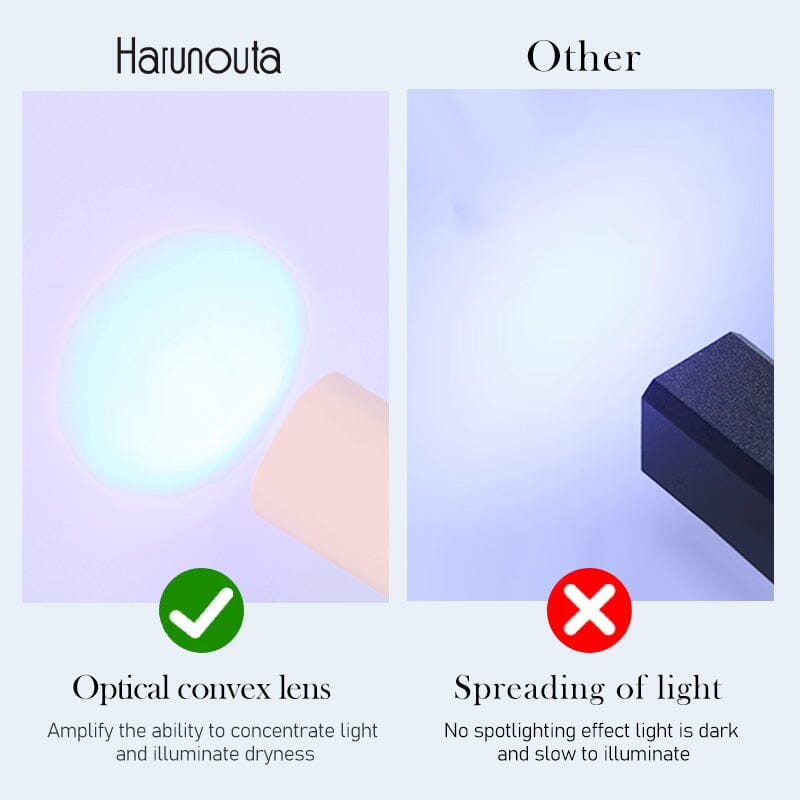 3W Type-C USB Cordless Hand Light Nail Dryer Tools & Accessories Harunouta 