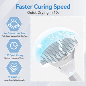 [US ONLY] Silver Handheld Portable UV Lamp 3W Tools & Accessories BORN PRETTY 