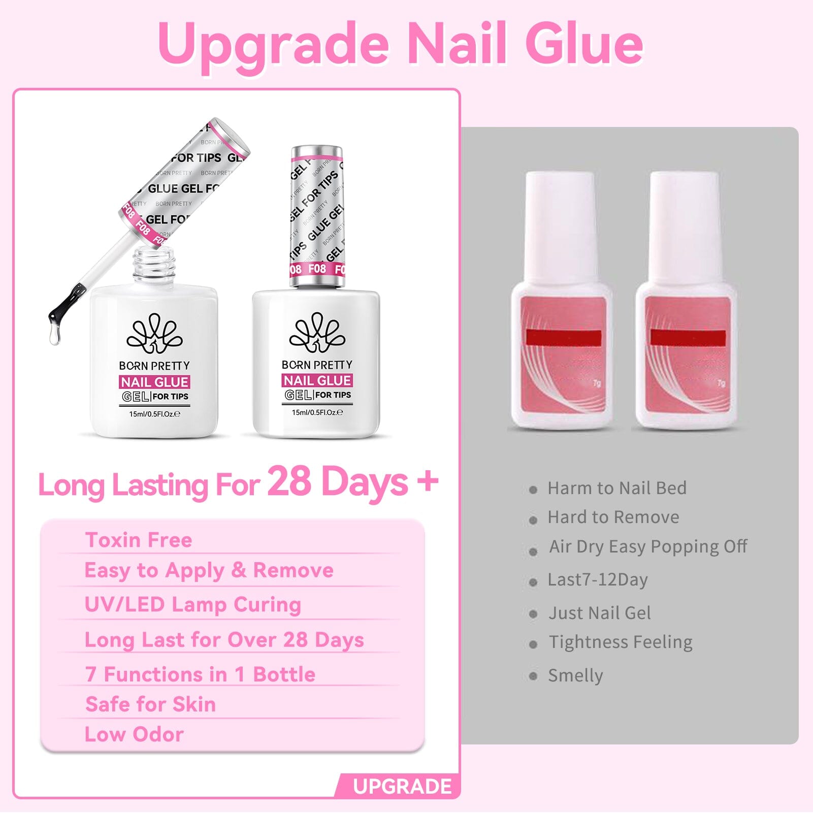 Multifunctional Nail Glue Gel for Tips 15ml Gel Nail Polish BORN PRETTY 