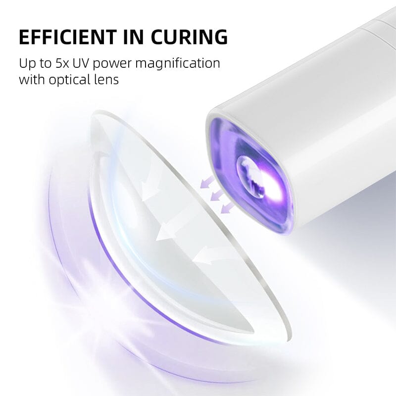 Mini UV LED Nail Lamp Tools & Accessories No Brand 