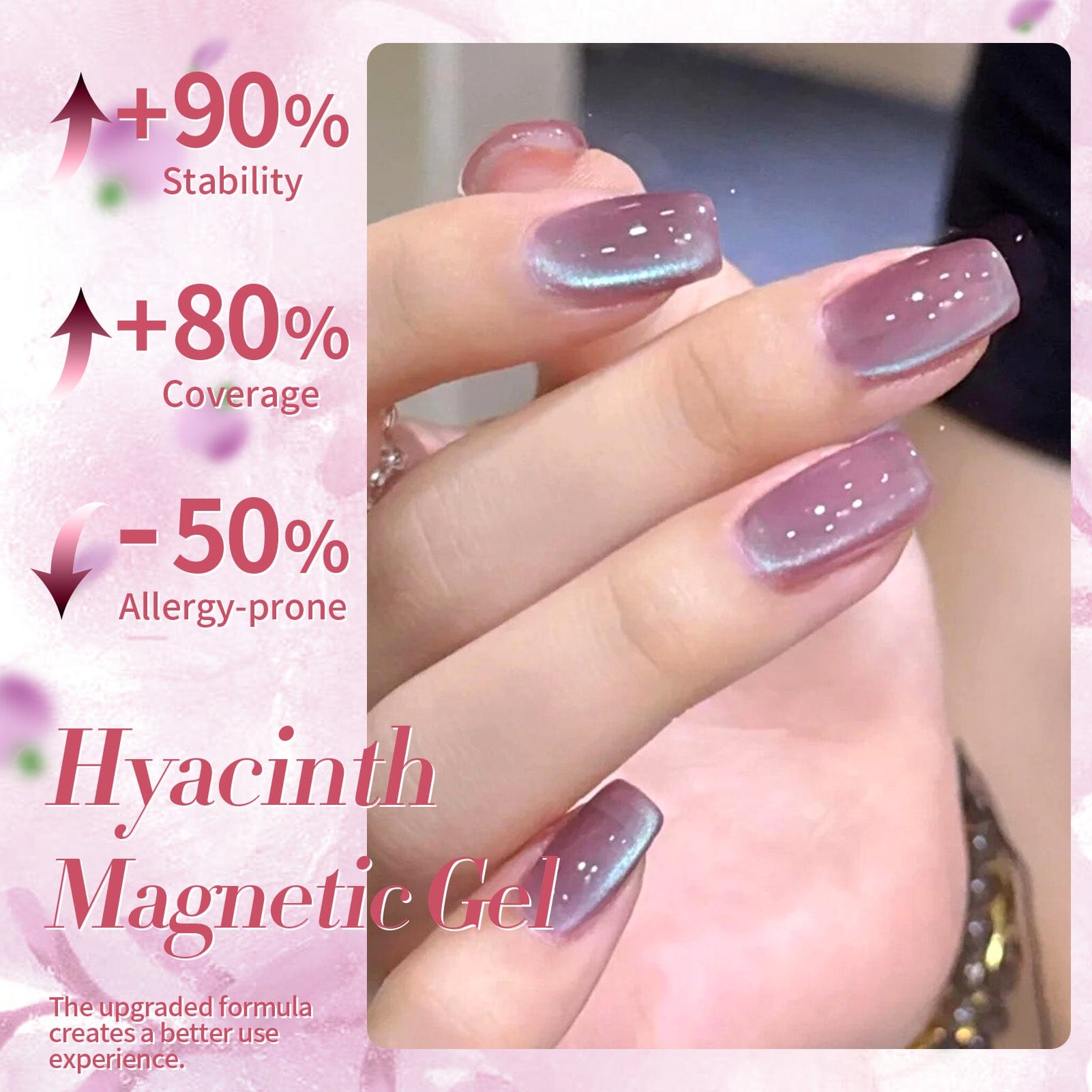 Pink Cat Magnetic Gel Polish MY46 Hyacinth 15ml Gel Nail Polish BORN PRETTY 