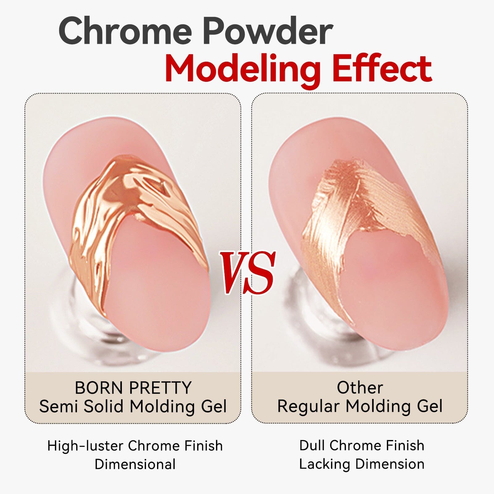 3pcs Set (Semi Solid Molding Gel, Chrome Powder, Nail Brush) Gel Nail Polish BORN PRETTY 