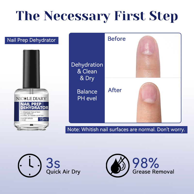 Nail Prep Dehydrator Acid-Free Primer 15ml