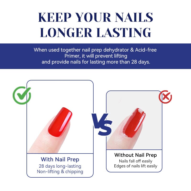 Nail Prep Dehydrator Acid-Free Primer 15ml Nail Care NICOLE DIARY 