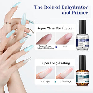 Nail Prep Dehydrator Acid-Free Primer 15ml Nail Care NICOLE DIARY 