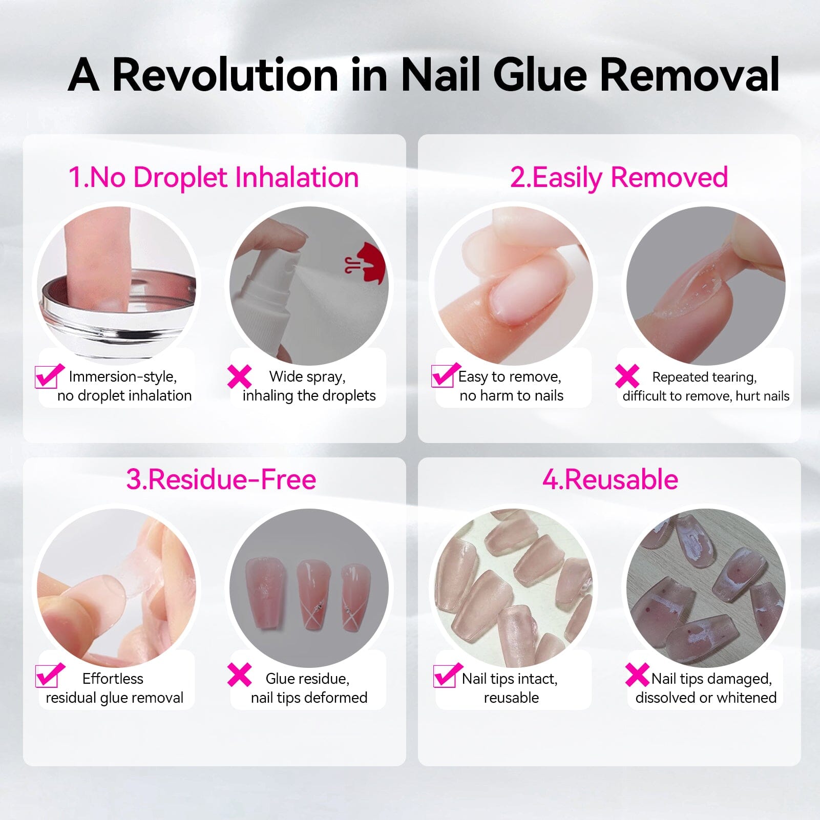 Nail Debonder Quick Removal 80ml Gel Nail Polish BORN PRETTY 