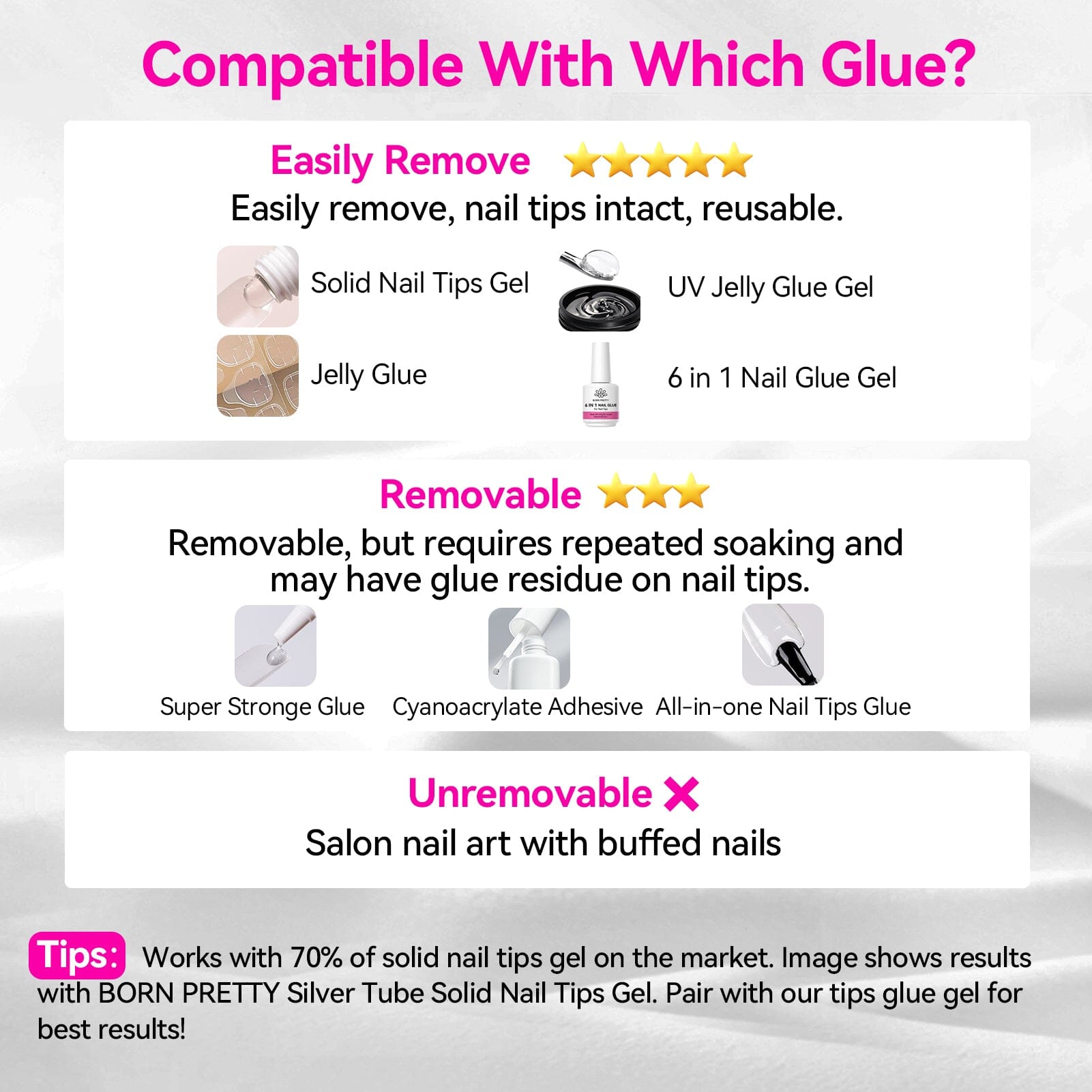 Nail Debonder Quick Removal 80ml Gel Nail Polish BORN PRETTY 