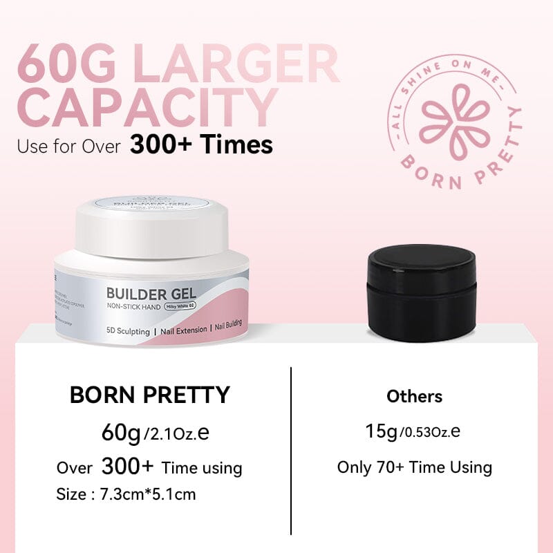 No Stick Hand Builder Gel Milky White #02 60g HEMA FREE Extension Nail Gel BORN PRETTY 