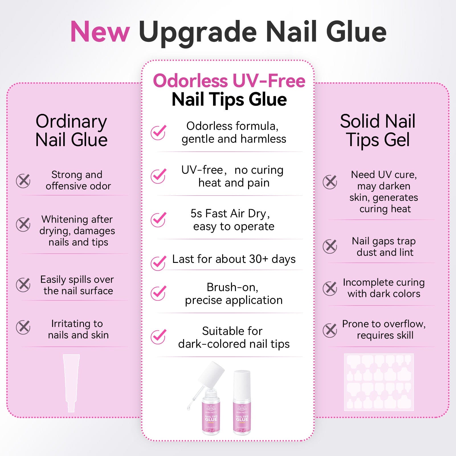 Nail Tips Glue Fast Air Dry 7ml Nail Tips BORN PRETTY 