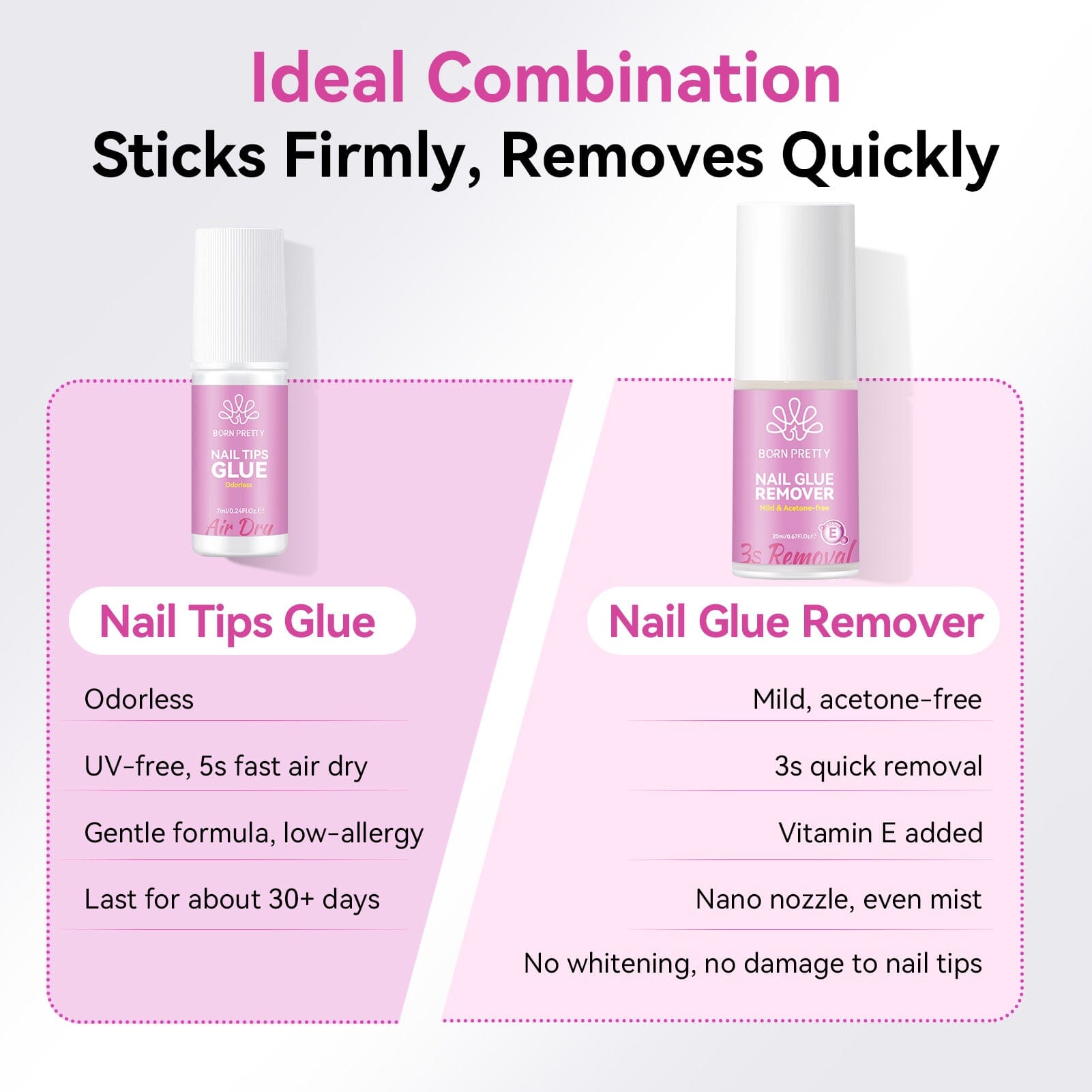 Nail Tips Glue Fast Air Dry 7ml Nail Tips BORN PRETTY 