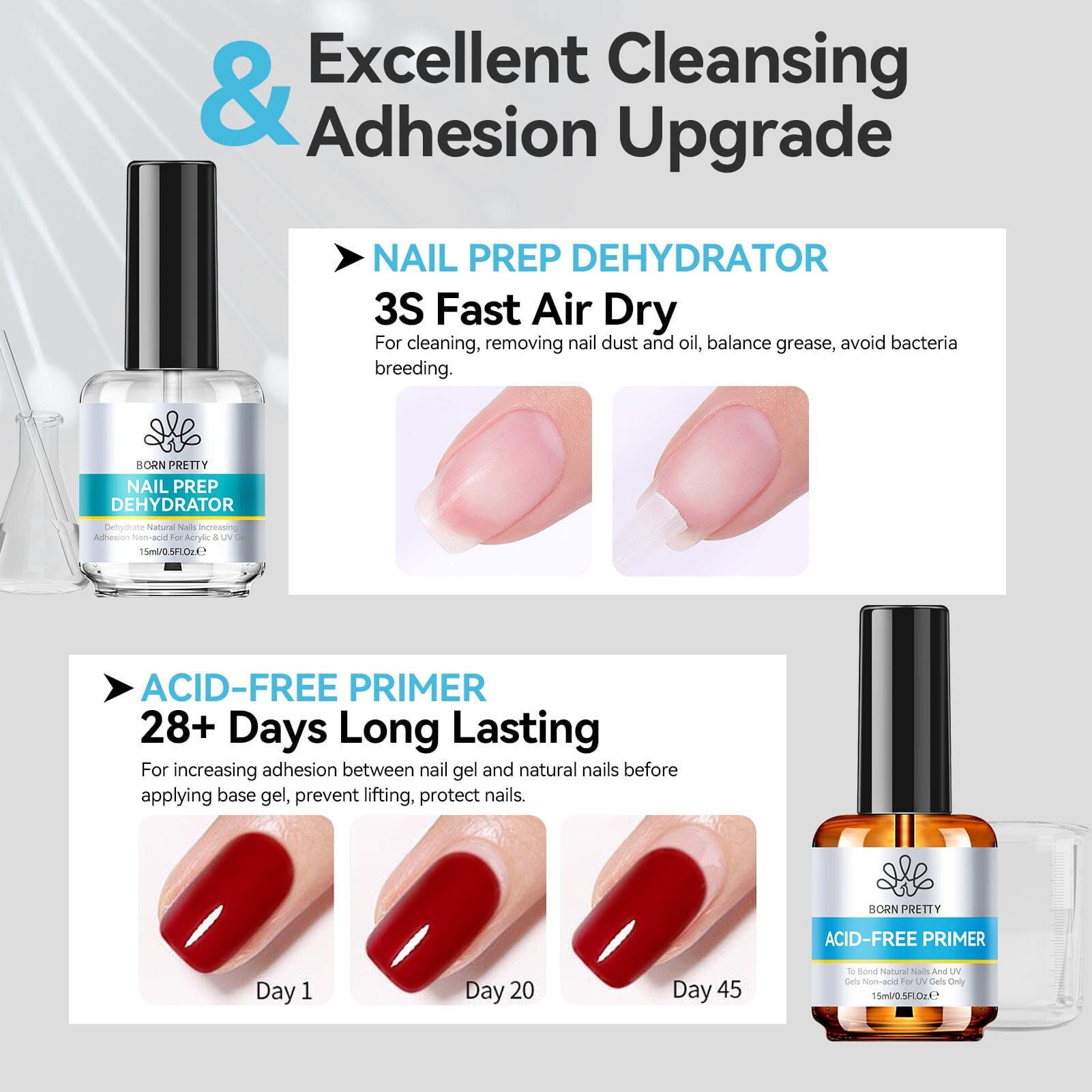 2 Bottles Set Nail Prep Dehydrator-Primer Kit 15ml Base & Top Coat BORN PRETTY