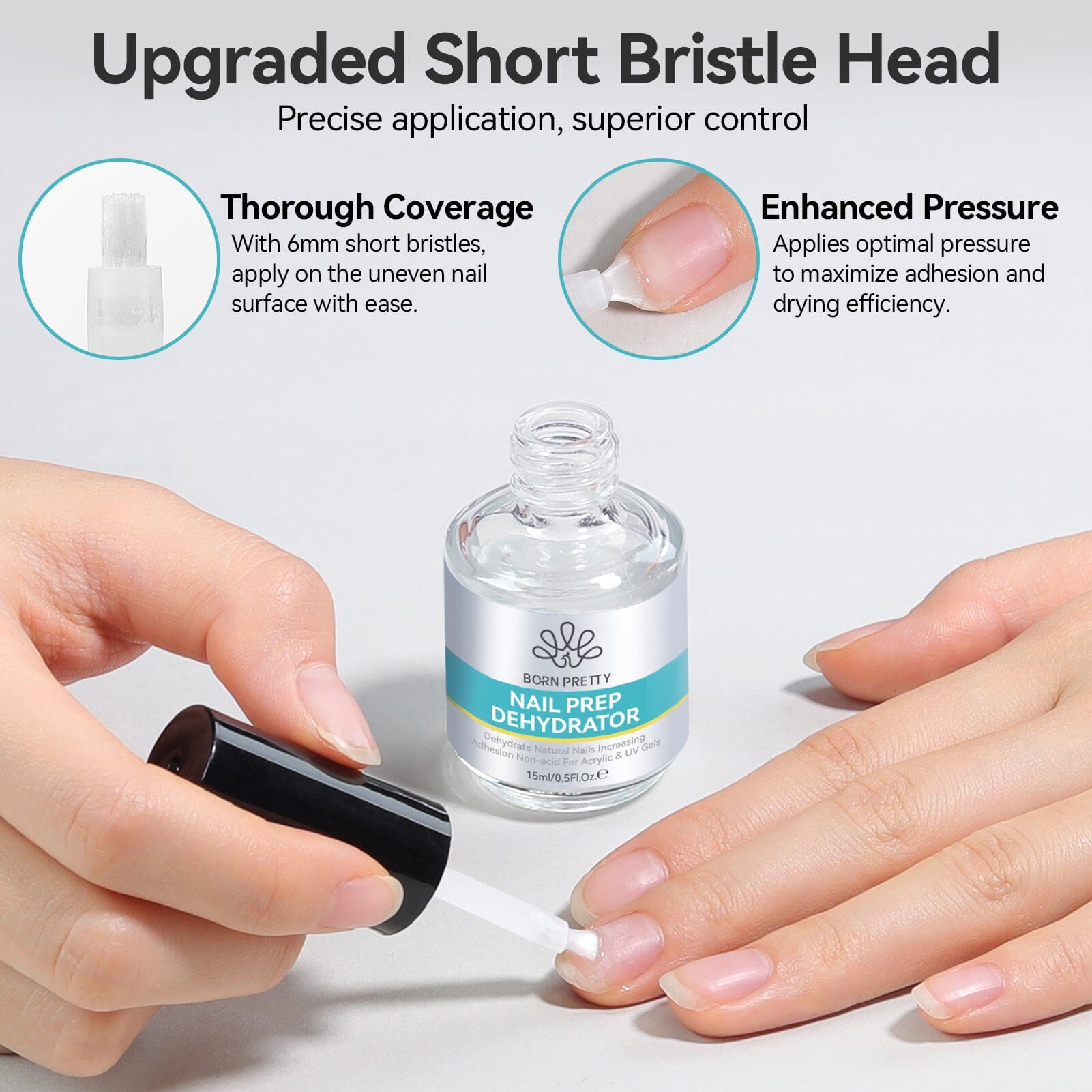 2 Bottles Set Nail Prep Dehydrator-Primer Kit 15ml Base & Top Coat BORN PRETTY 