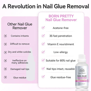 Nail Glue Remover 50ml Nail Tips BORN PRETTY 