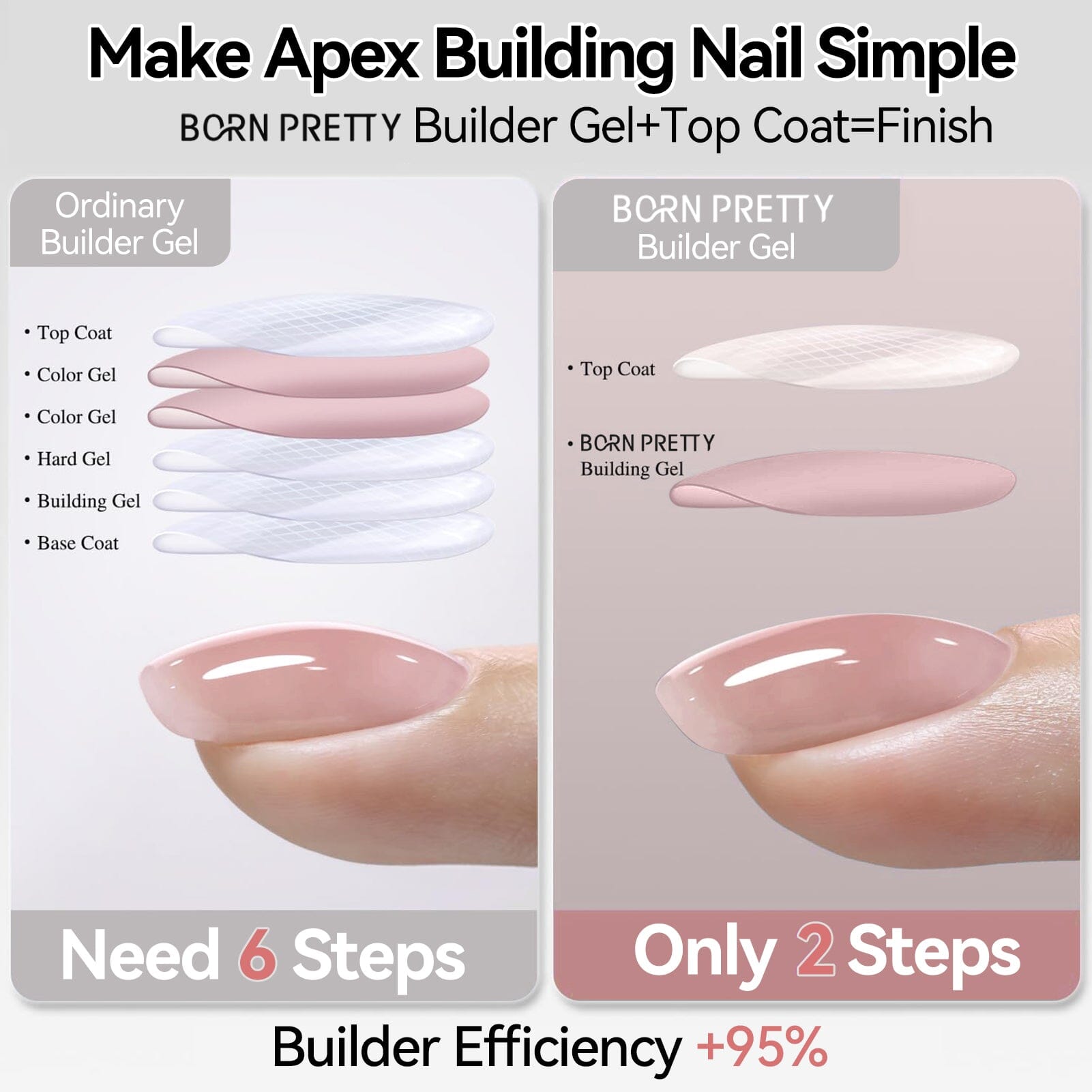 8 in 1 Builder Gel B10 15ml Gel Nail Polish BORN PRETTY 