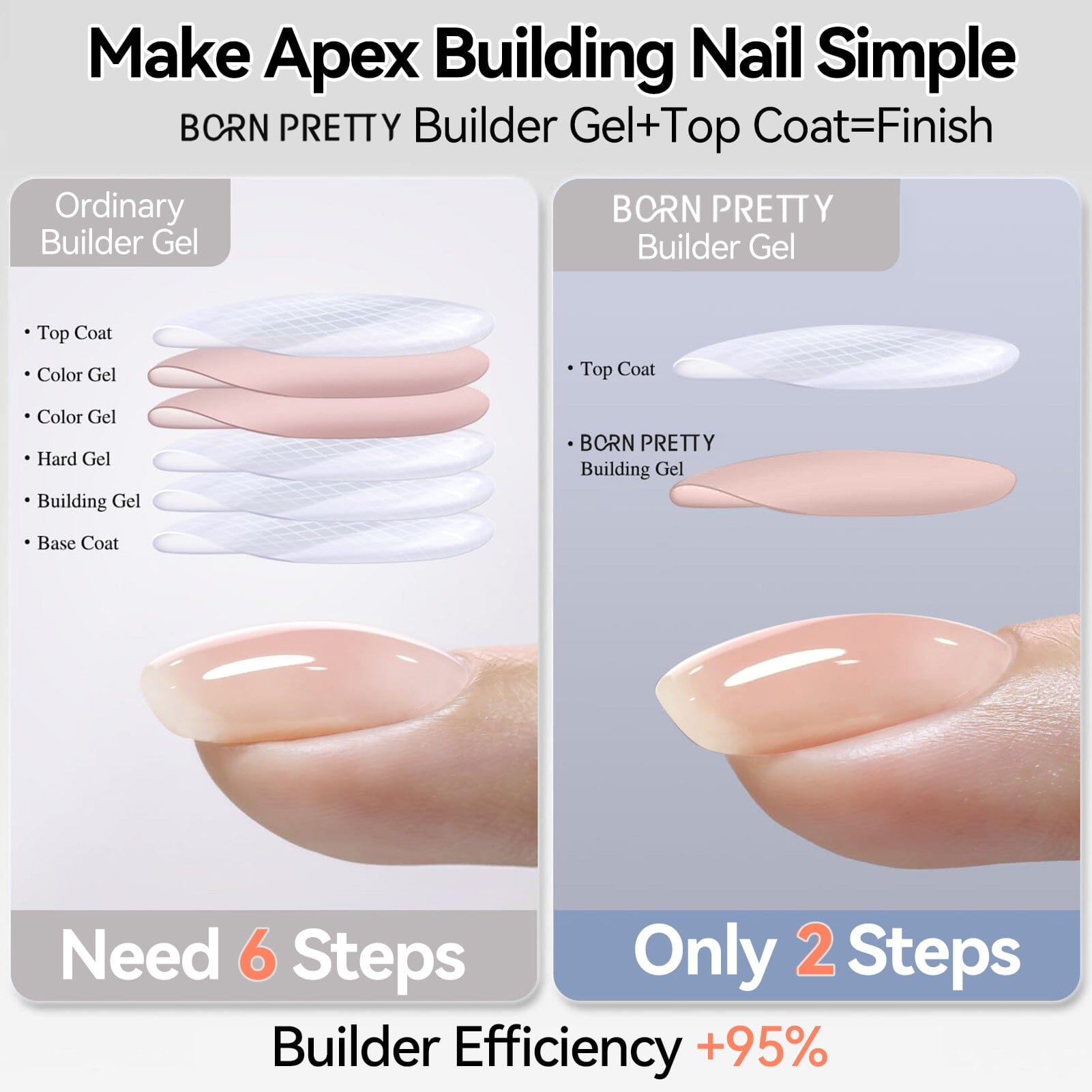 8 in 1 Builder Gel B11 15ml Gel Nail Polish BORN PRETTY 