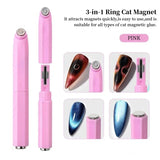 Cat Magnet & Auxiliary Tools