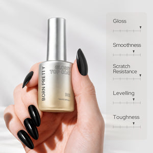 Glossy Top Coat B02 16ml